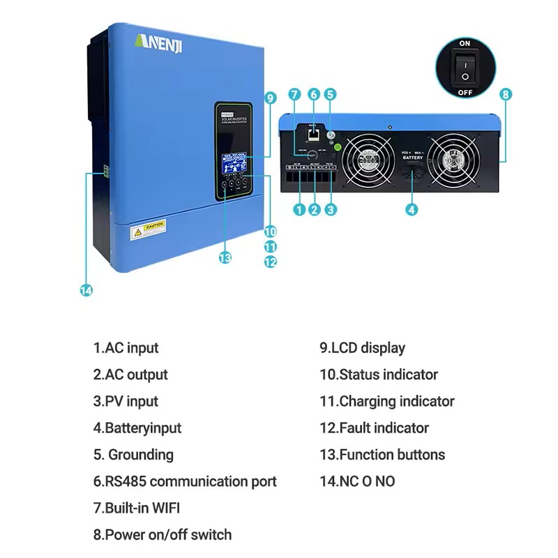 Anenji Inversor Solar hibrido 3KW 110V 100A PV500V